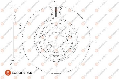 Тормозные диски EUROREPAR 1667850680 (фото 1)