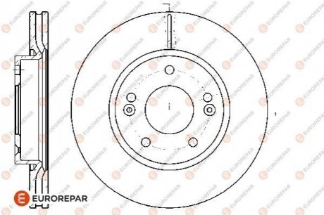 Тормозные диски EUROREPAR 1667853680 (фото 1)