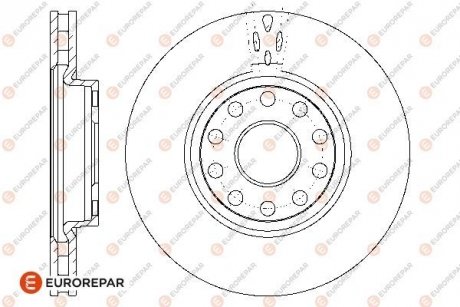 Тормозные диски EUROREPAR 1667854680 (фото 1)