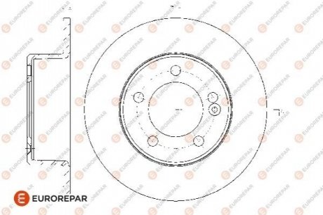 Тормозные диски EUROREPAR 1667855080