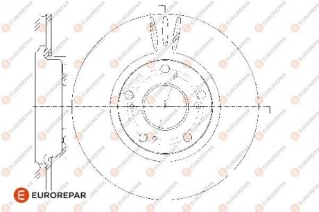 Тормозные диски EUROREPAR 1667856980 (фото 1)
