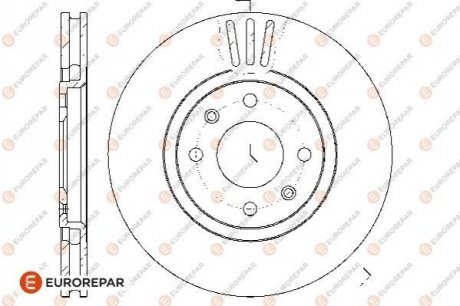 Тормозные диски EUROREPAR 1667857180 (фото 1)