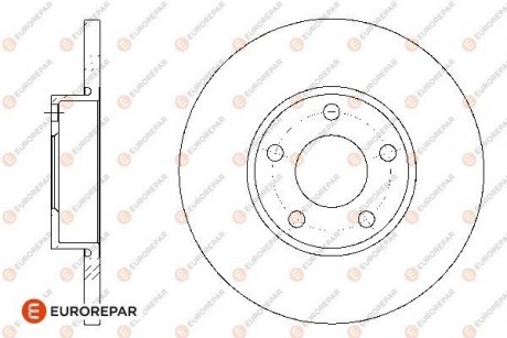 Тормозные диски EUROREPAR 1667859580 (фото 1)