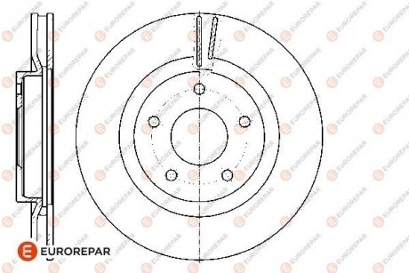 Тормозные диски EUROREPAR 1667860380 (фото 1)
