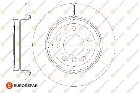 Тормозные диски EUROREPAR 1667861480 (фото 1)