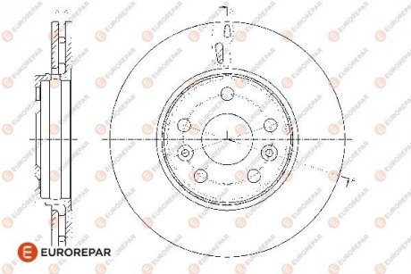 Тормозные диски EUROREPAR 1667861780 (фото 1)