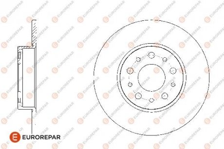 Гальмівні диски EUROREPAR 1667866480 (фото 1)
