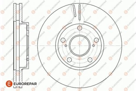 Тормозные диски EUROREPAR 1667867980 (фото 1)