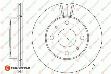 Тормозные диски EUROREPAR 1667869380