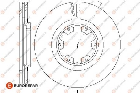 Тормозные диски EUROREPAR 1667869680 (фото 1)