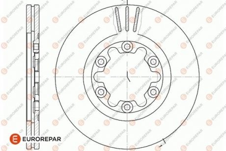Тормозные диски EUROREPAR 1667870180 (фото 1)
