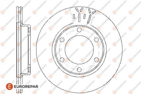 Тормозные диски EUROREPAR 1667870280 (фото 1)