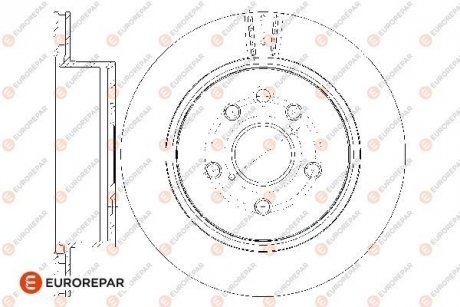 Тормозные диски EUROREPAR 1667870680 (фото 1)