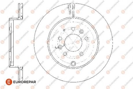 Тормозные диски EUROREPAR 1667871680 (фото 1)