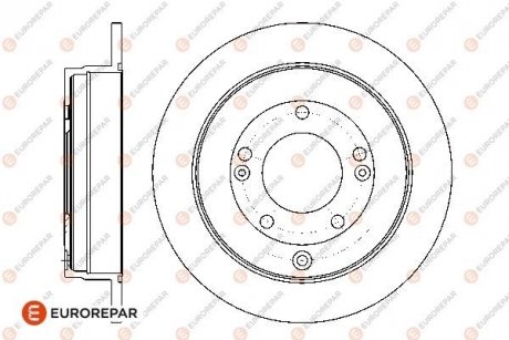 Тормозные диски EUROREPAR 1667871880 (фото 1)