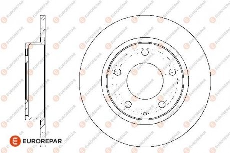 Тормозные диски EUROREPAR 1676008080
