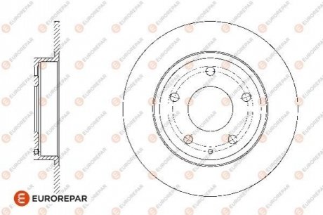 Тормозные диски EUROREPAR 1676008480 (фото 1)