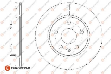 Тормозные диски EUROREPAR 1676009580 (фото 1)