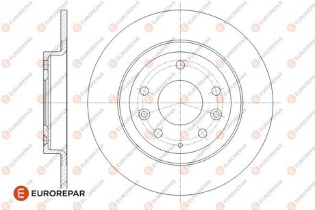 Тормозные диски EUROREPAR 1676010180