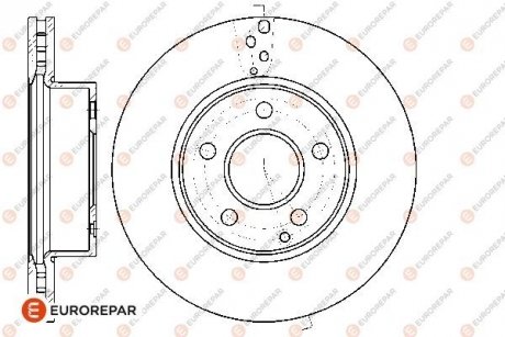 Тормозные диски EUROREPAR 1676011380 (фото 1)