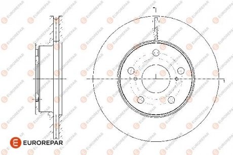Тормозные диски EUROREPAR 1676012080