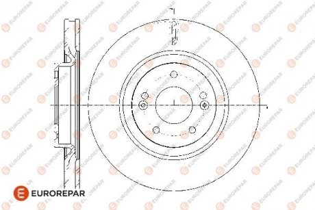 Тормозные диски EUROREPAR 1676012480 (фото 1)