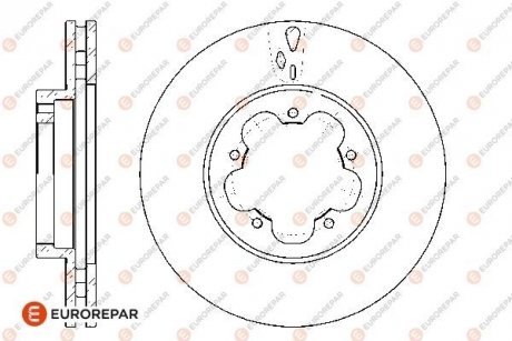 Тормозные диски EUROREPAR 1676012580 (фото 1)