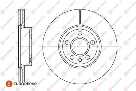 Тормозные диски EUROREPAR 1676012680 (фото 1)