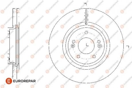 Тормозные диски EUROREPAR 1676012880 (фото 1)