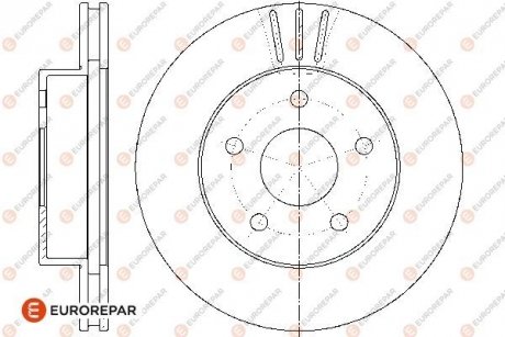 Тормозные диски EUROREPAR 1676012980