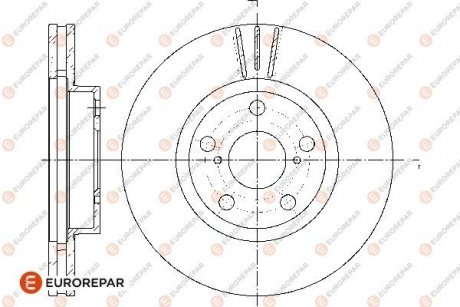 Тормозные диски EUROREPAR 1676013380 (фото 1)