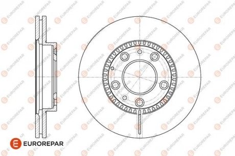 Тормозные диски EUROREPAR 1676013680 (фото 1)