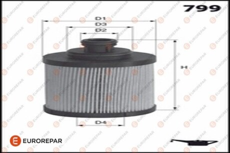 Фільтр оливи EUROREPAR 1682952980