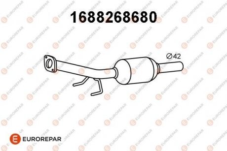 Автозапчастина EUROREPAR 1688268680