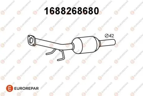 Автозапчастина EUROREPAR 1688268680