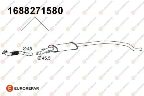 Автозапчасть EUROREPAR 1688271580