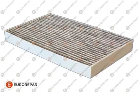 Автозапчасть EUROREPAR 1689027380