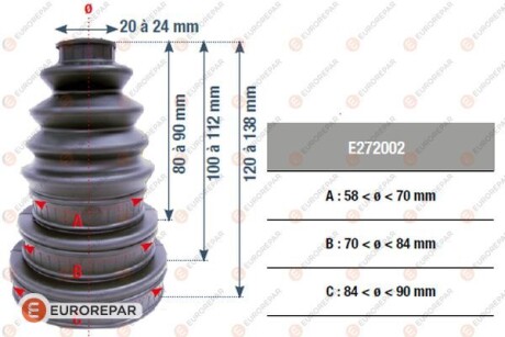 Автозапчастина EUROREPAR E272002