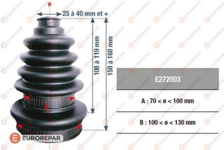 Автозапчасть EUROREPAR E272003