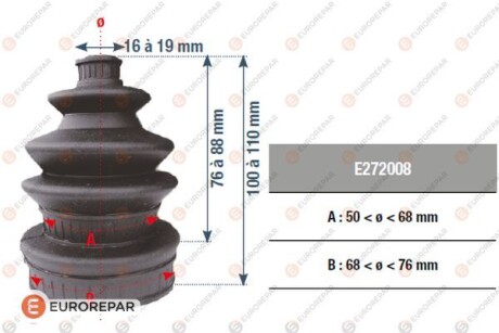 Автозапчасть EUROREPAR E272008