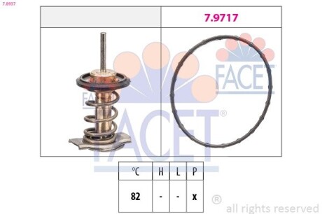 Термостат, охлаждающая жидкость FACET 7.8937