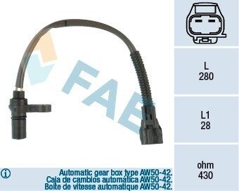 Датчик імпульсів, датчик частоти обертання, керування двигуном FAE 79123