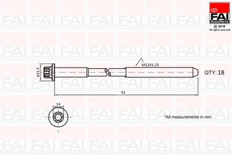 Набір гвинтів з головкою FAI B2101