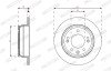 Диск тормозной FERODO DDF2087C (фото 3)