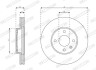 Диск тормозной FERODO DDF2540C (фото 3)