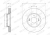Тормозной диск FERODO DDF2928C (фото 3)