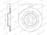 Диск гальмівний (задній) FERODO DDF3016C1 (фото 1)