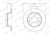 Диск тормозной FERODO DDF3045C (фото 2)