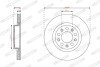 Тормозной диск FERODO DDF3085C (фото 1)