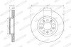 Тормозной диск FERODO DDF3085C (фото 2)